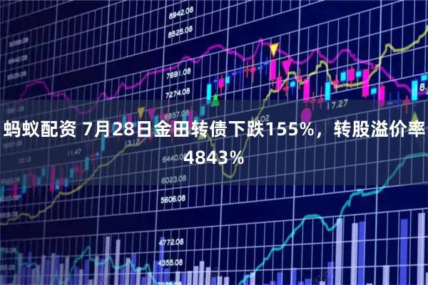 蚂蚁配资 7月28日金田转债下跌155%，转股溢价率4843%